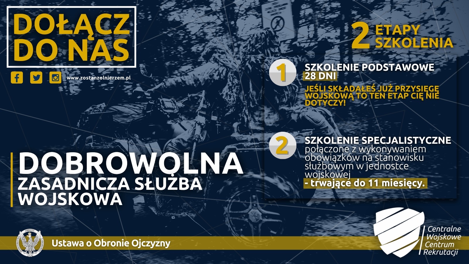 DOBROWOLNA ZASADNICZA SŁUŻBA WOJSKOWA